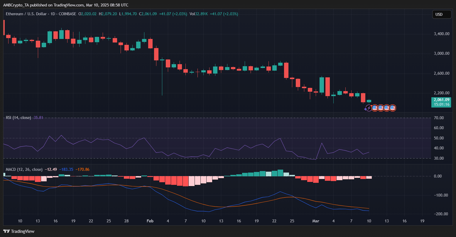 ethereum