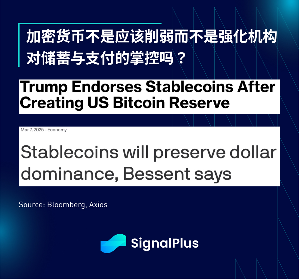 SignalPlus宏观分析特别版:FAFOnomics