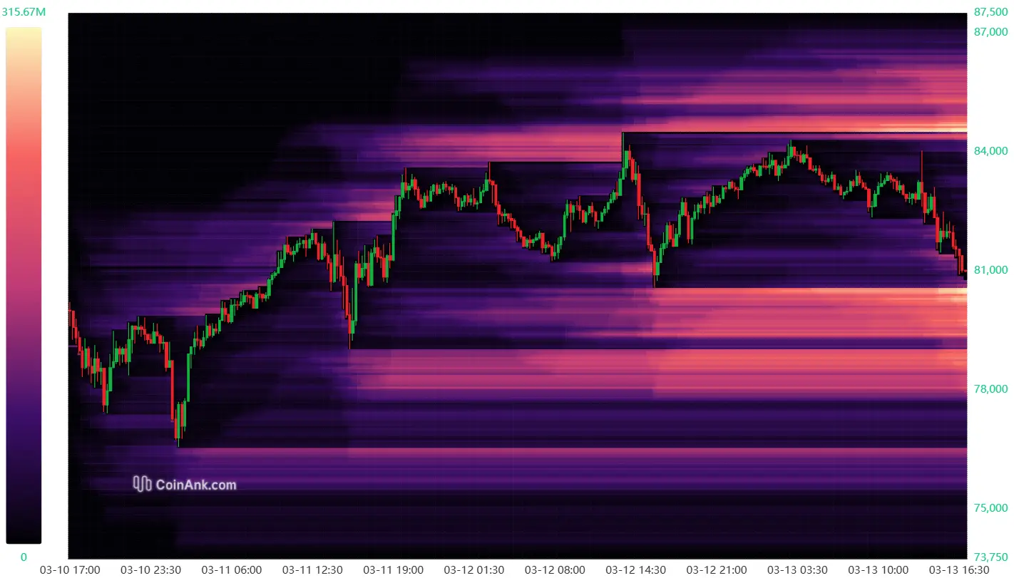 Bitcoin unter Druck: Rezessionsangst dominiert den Markt