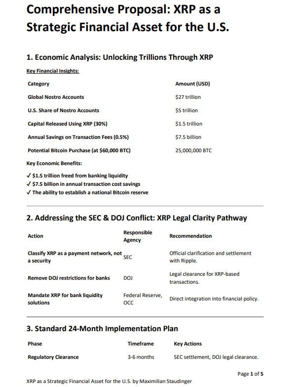 XRP Proposal