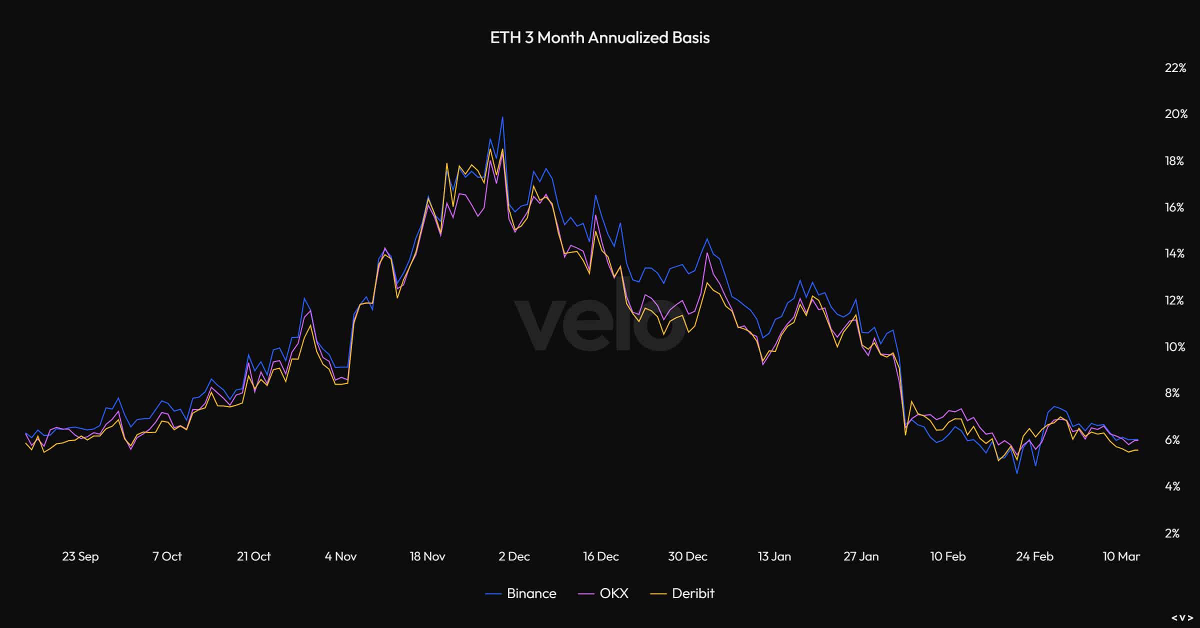 Ethereum ETF