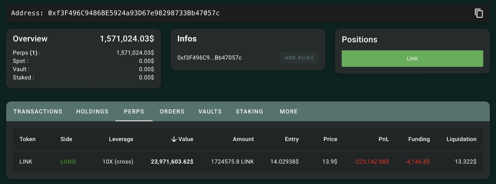 Mysterious Hyperliquid trader’s long position on LINK