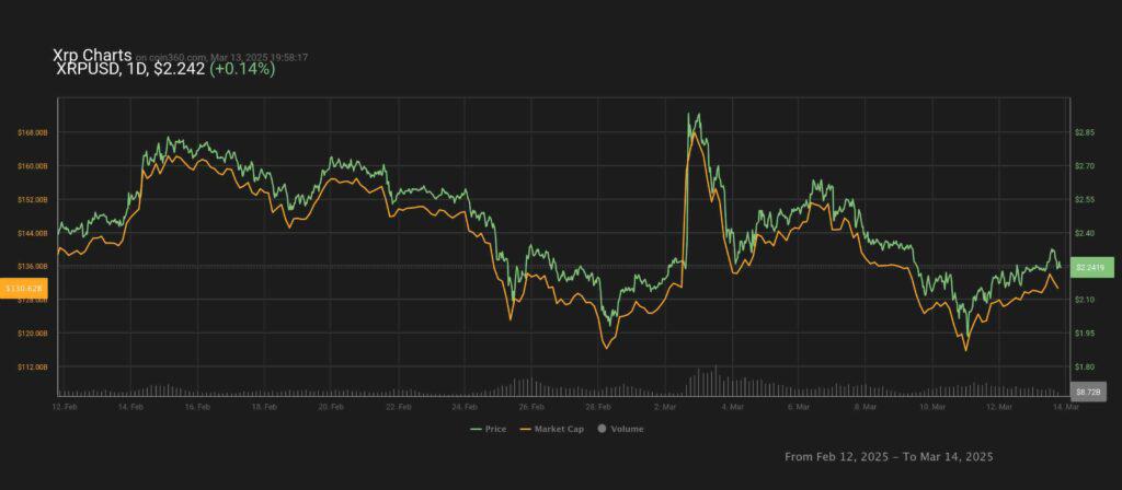 chart 1 11zon 8718891e7c