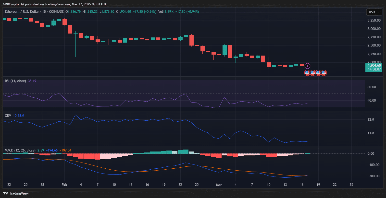 ethereum