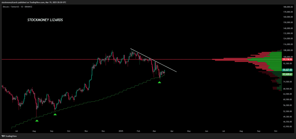 bitcoin 1