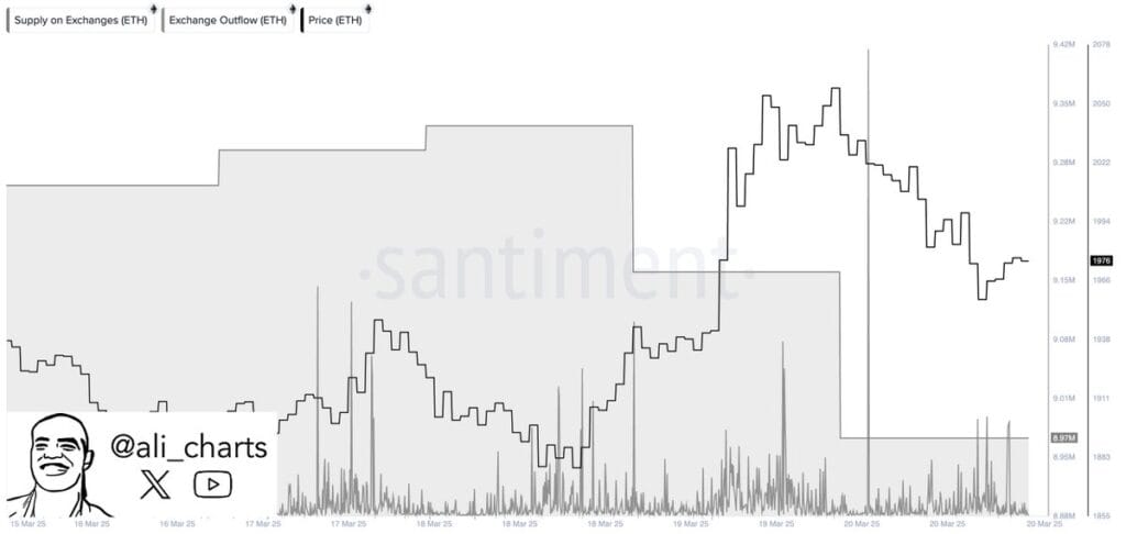 ETH 6