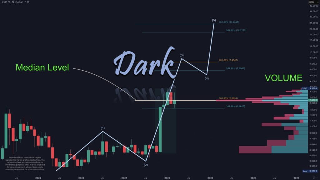 XRP 8