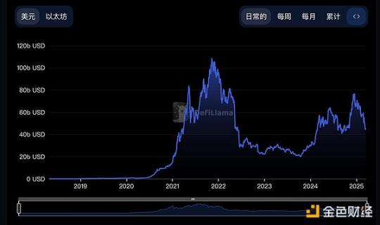 从天才神童到“过街老鼠”,加密市场对Vitalik太严格了 image 1