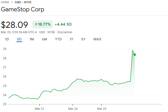 Bitcoin reserve
