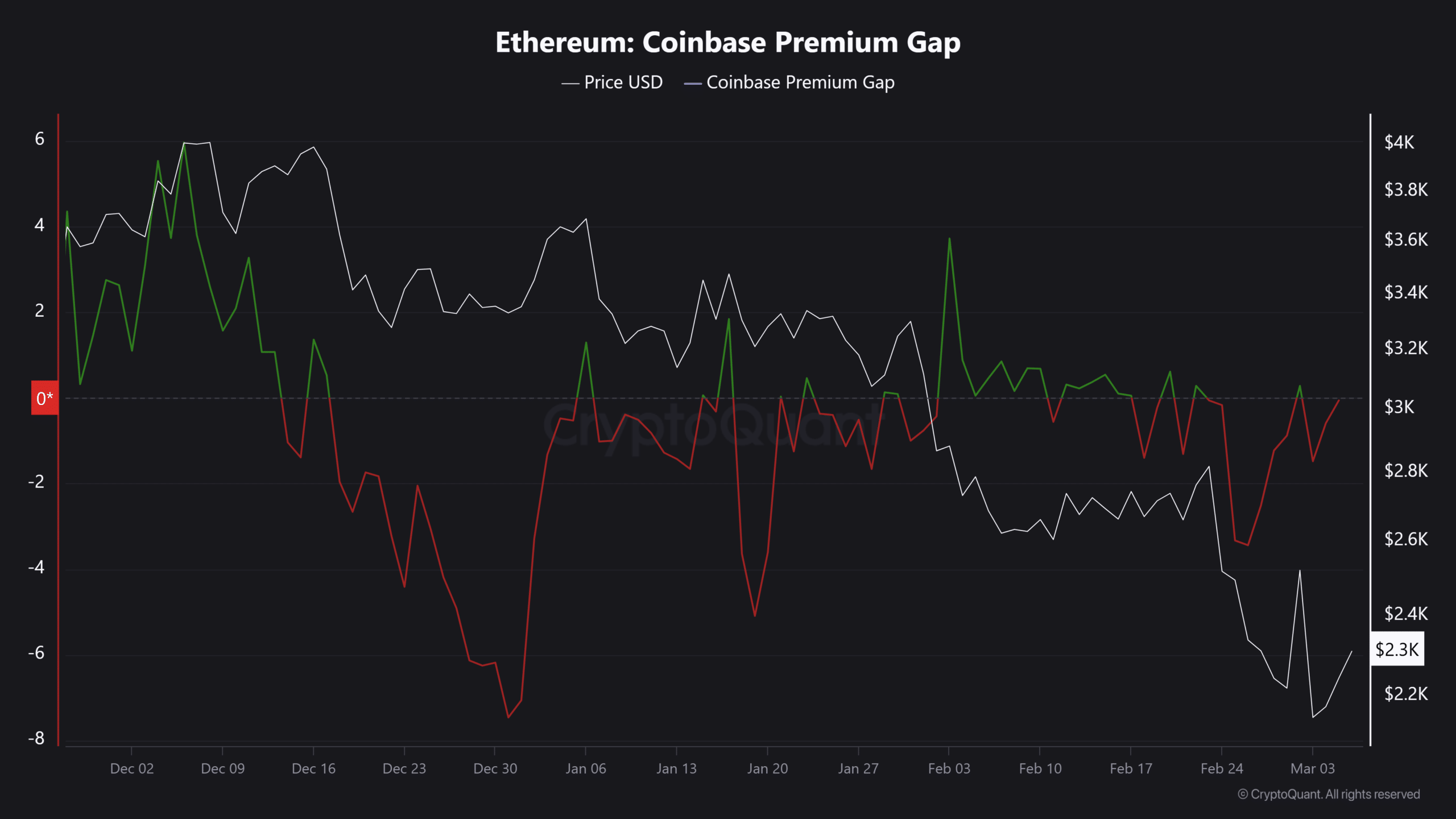 Ethereum ETF