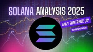 Solana Price Prediction