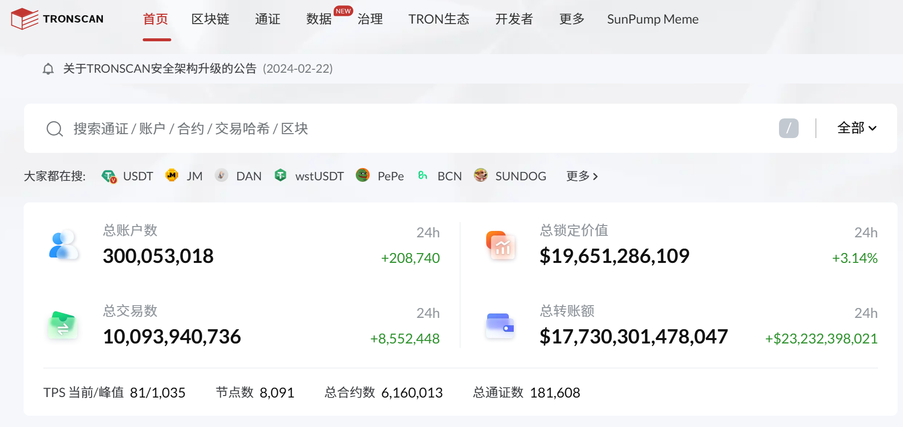 波场TRON再迎里程碑,账户总数突破3亿大关