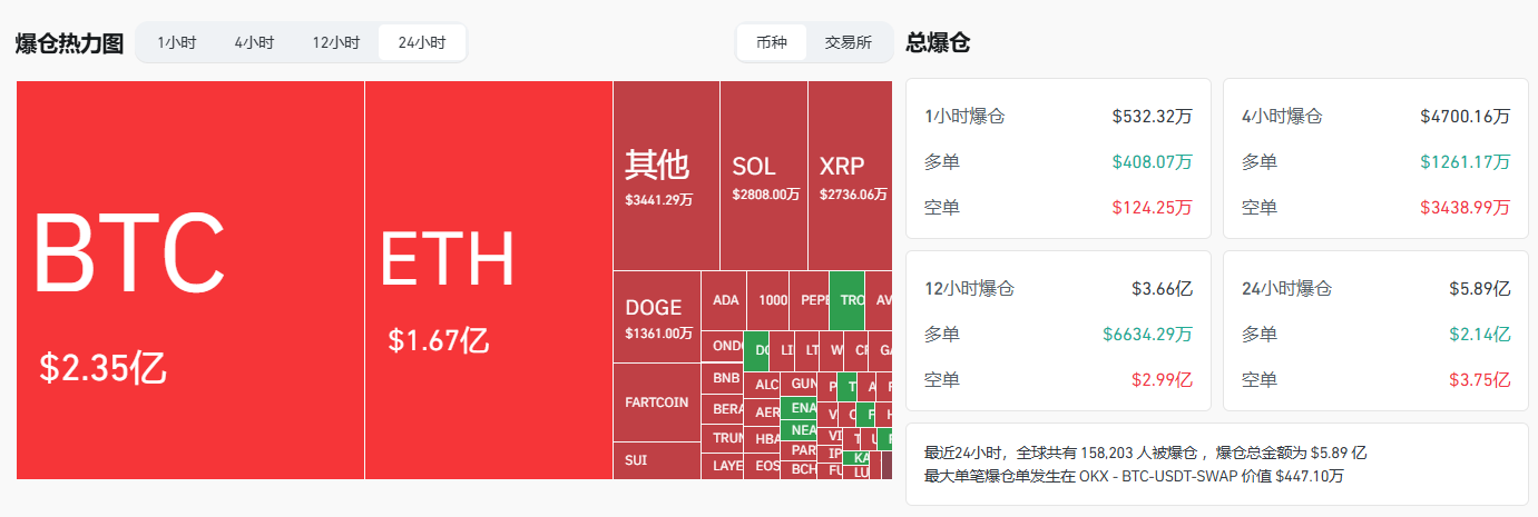 特朗普再“施法”，关税政策迎新转机，牛回速归？