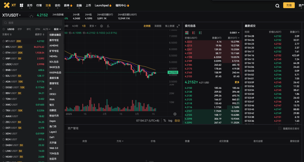 为何选择XT.COM?安全至上,创新驱动,社区同行