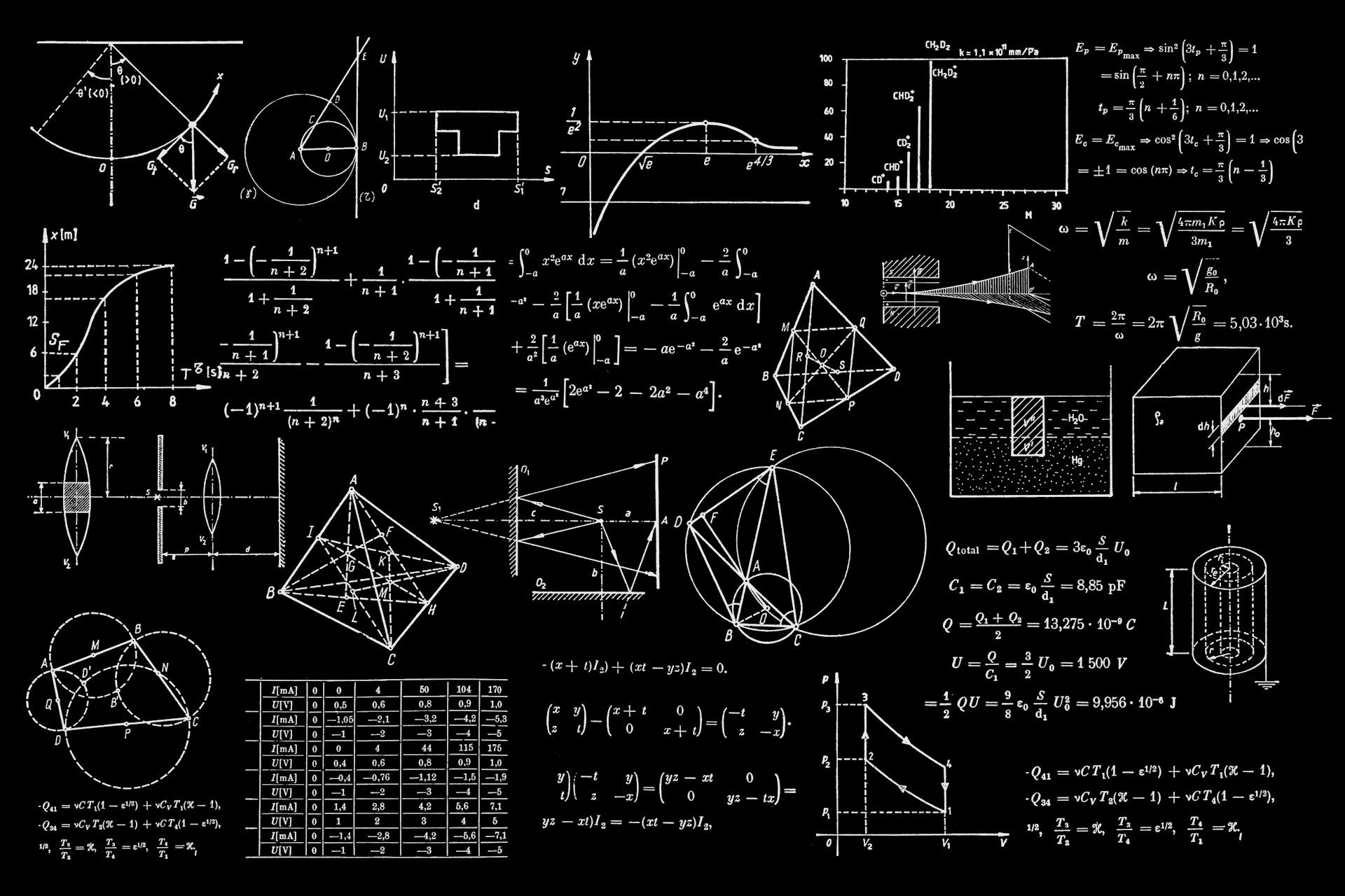 Quantum Computing Group Offers 1 BTC to Whoever Breaks Bitcoin’s Cryptographic Key