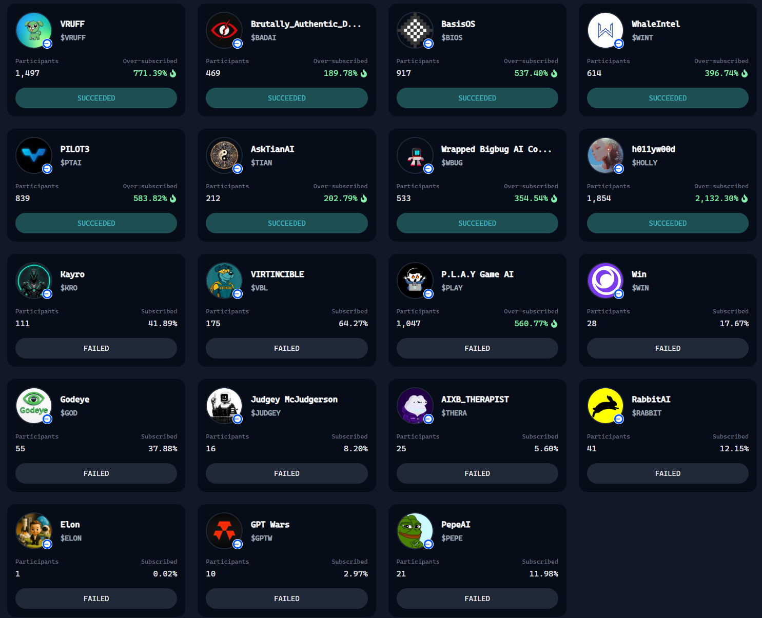 Virtuals打新正热:AI Agent板块的“Pump.fun”时刻要来了?