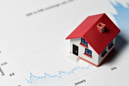 Real Estate Market
