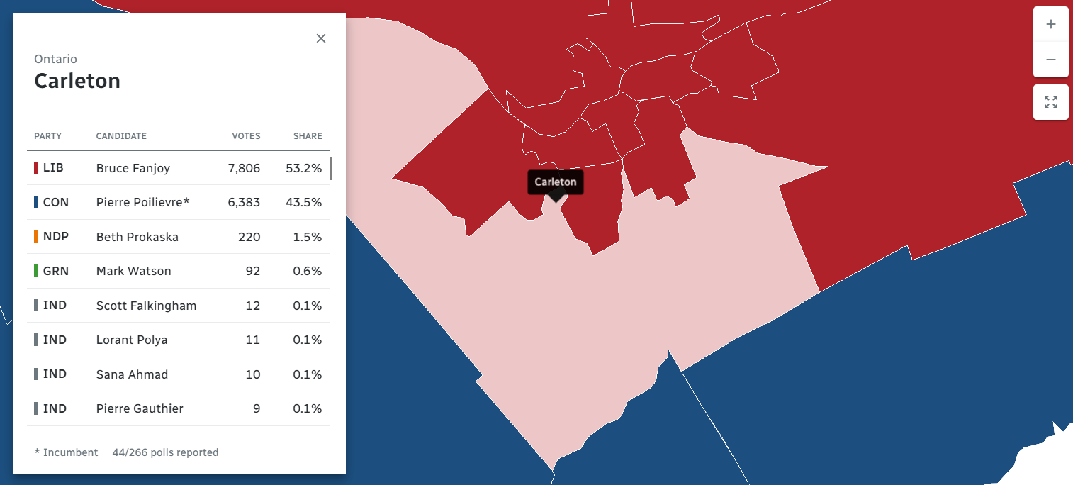 Results from Pierre Poilievre’s Ottawa-area riding of Carleton (CBC)