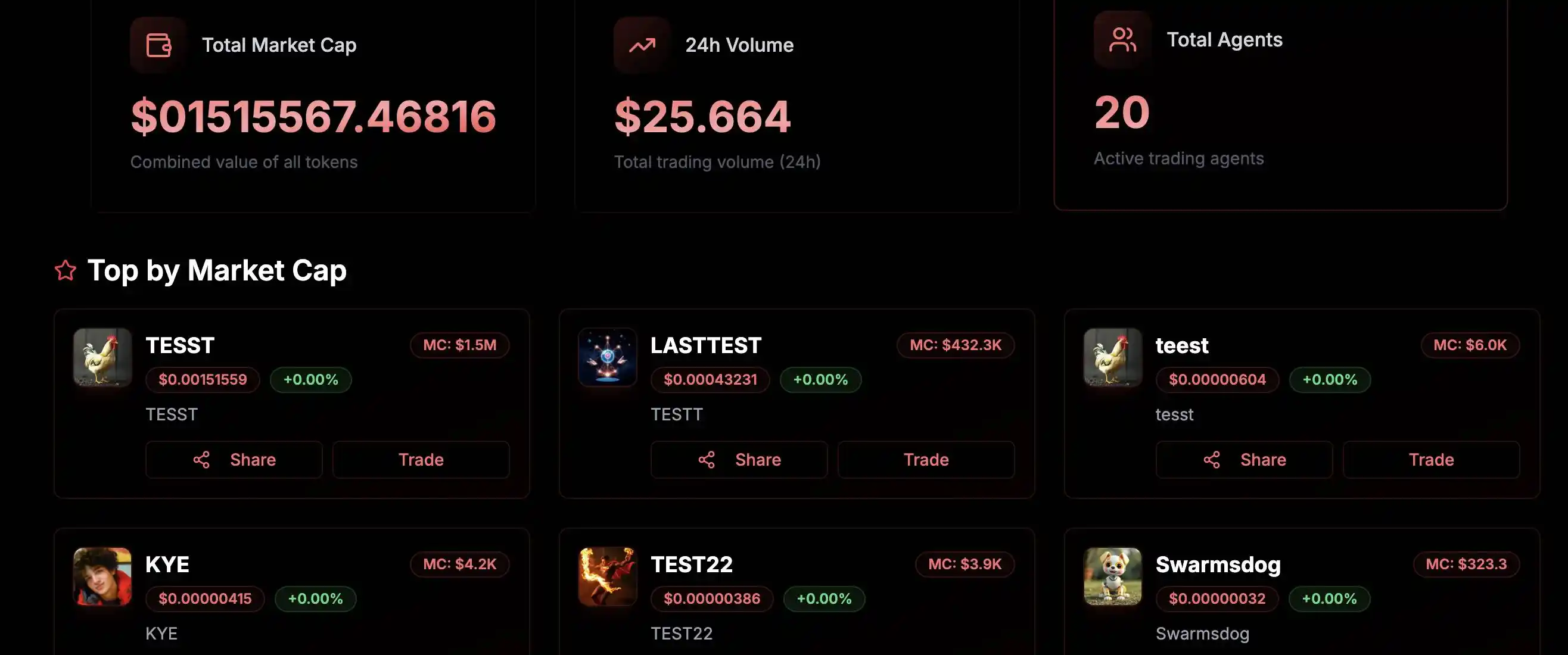 盘点10个值得关注的Launchpad平台新秀