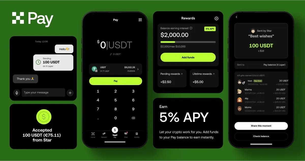 一览当下流行的加密支付产品,交易所系主要玩家,各有哪些亮点和福利?