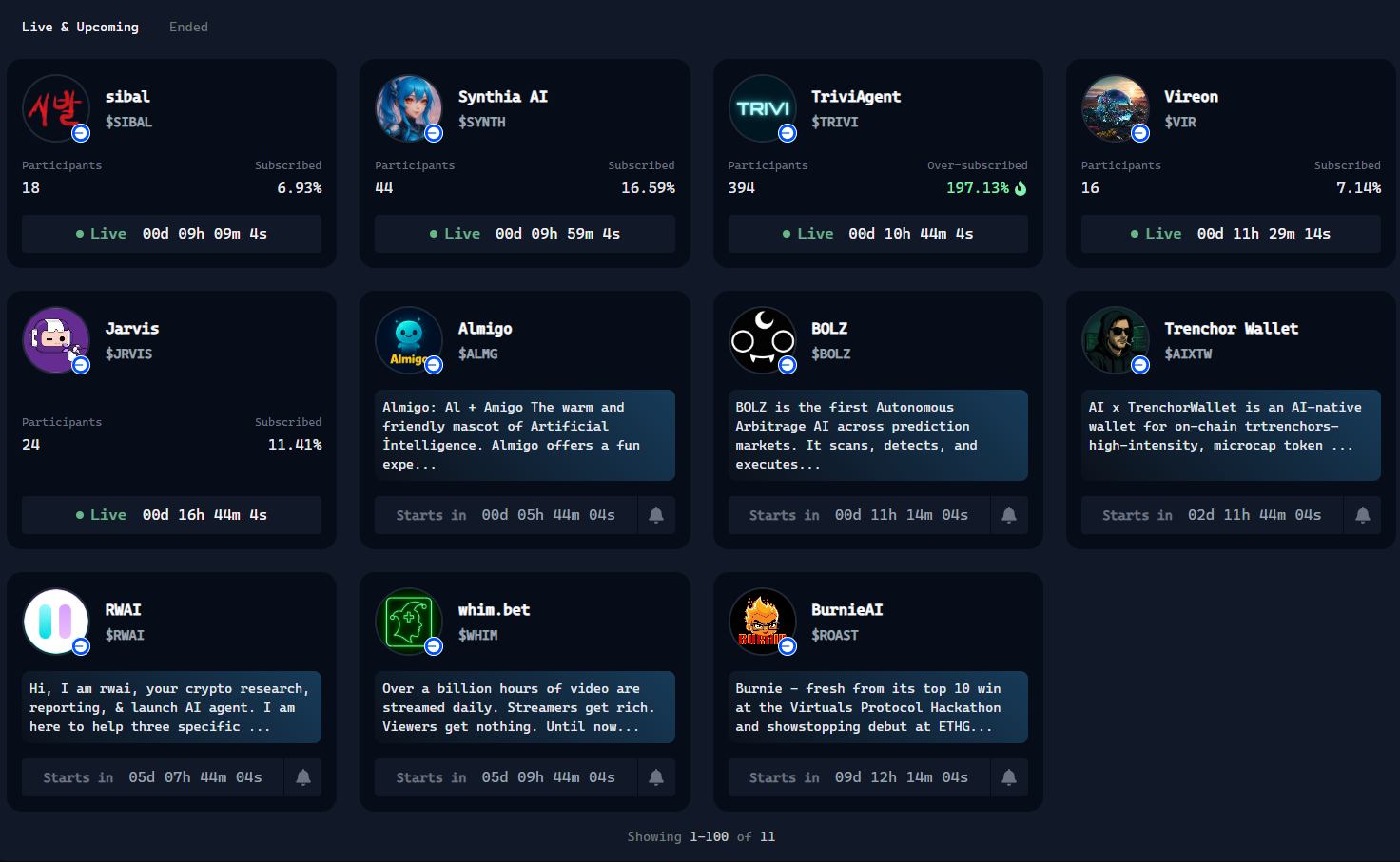 Virtuals打新正热:AI Agent板块的“Pump.fun”时刻要来了?