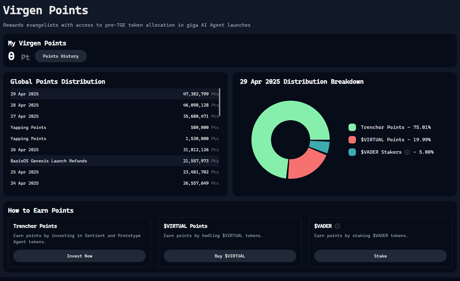 Virtuals打新正热:AI Agent板块的“Pump.fun”时刻要来了?
