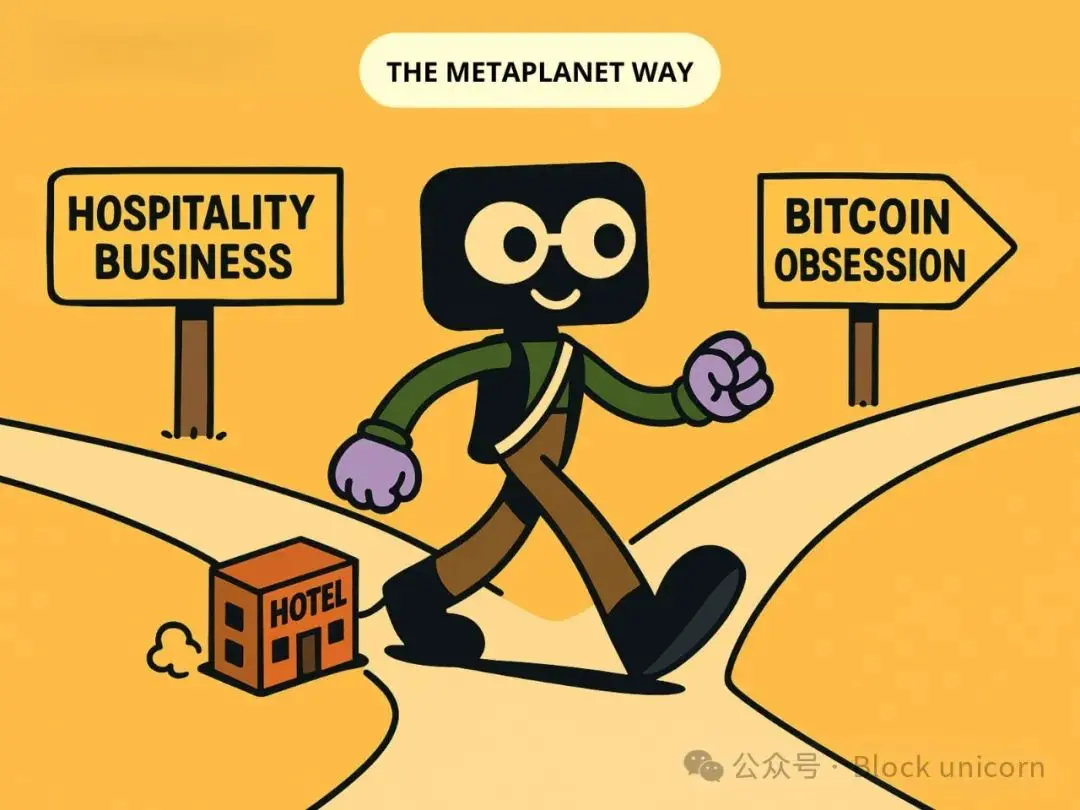 Metaplanet的比特币故事:从酒店到持有