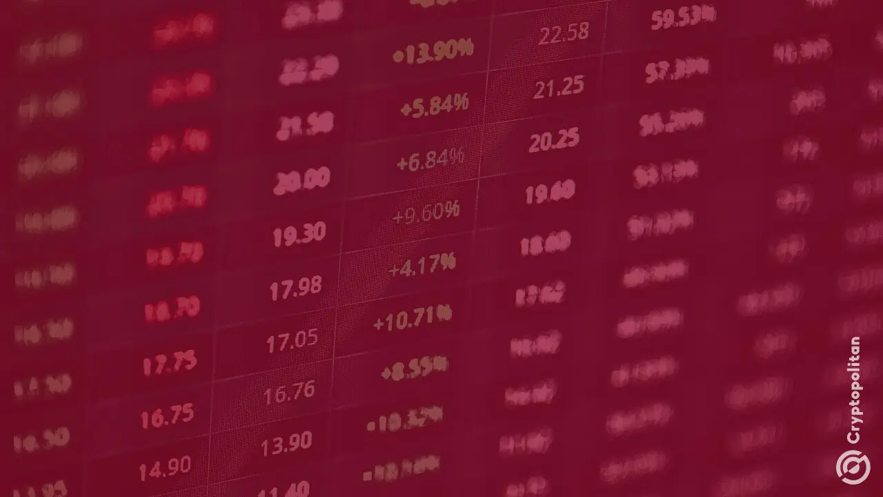 Crypto Markets cayó en medio de las consecuencias públicas del jueves entre Elon Musk y President Trump