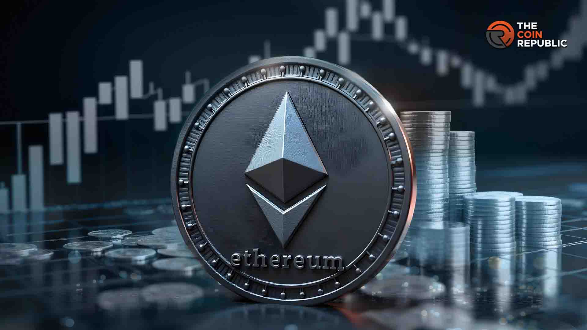 ethereum price action