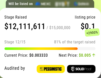 ADA heads toward $5+, but this $0.003333 competitor could lead with stronger momentum - 1