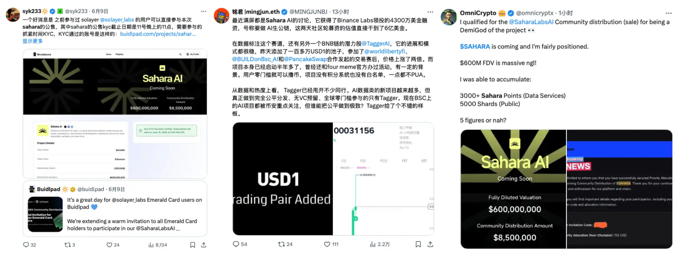 Sahara AI发币在即,「InfoFi爆款」们TGE后表现都怎么样?