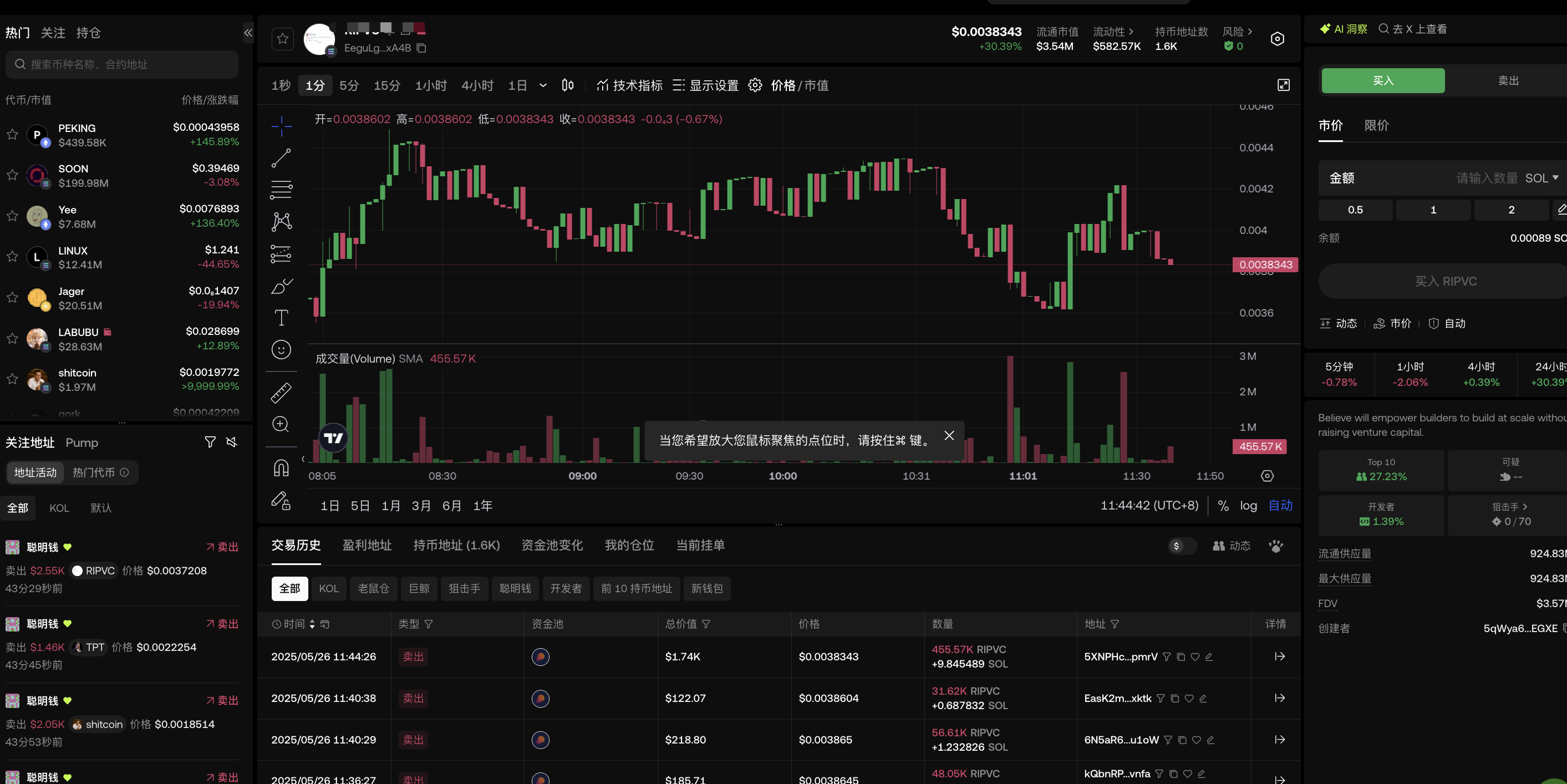 MEME手册01|打不过就跟上,OKX Wallet 「追踪」教你锁定优质地址,提升命中率