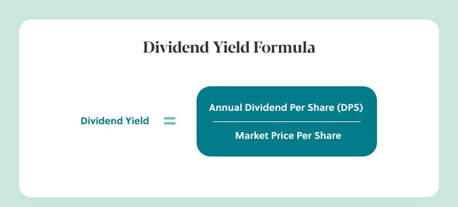 formule rendement dividende