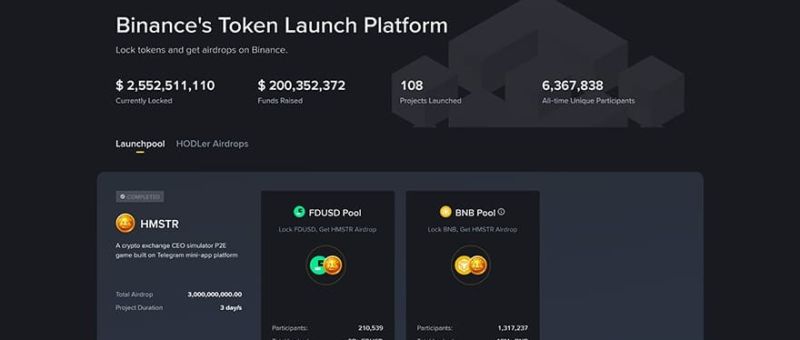 Estadísticas de Binance en 2025