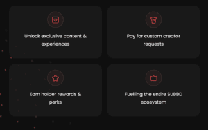 SUBBD token benefits