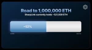 SharpLink ETH progress bar