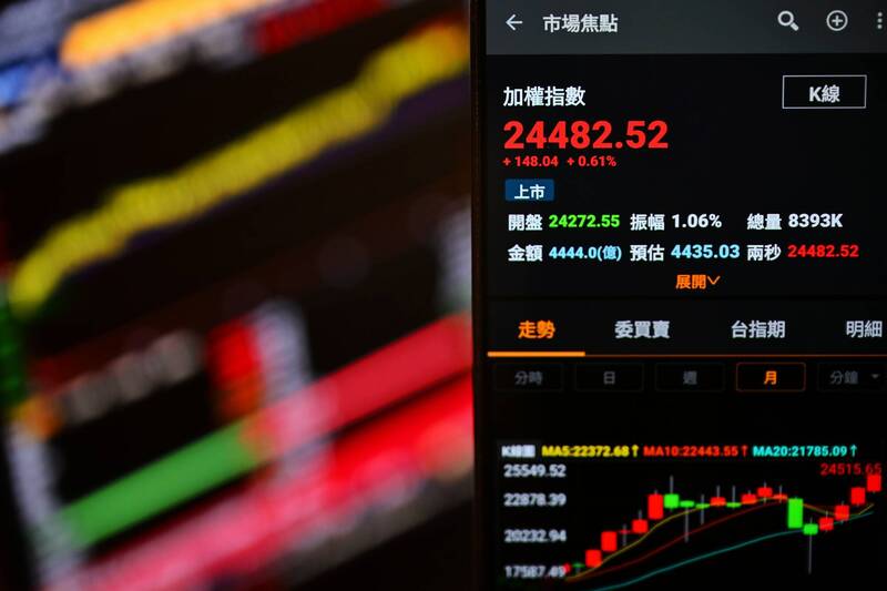 券商7月大賺128億。（資料照，記者陳逸寬攝）