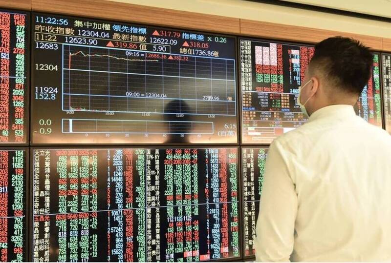 ABF載板、面板、塑膠接棒，指數開低走高力守24200點（資料照）
