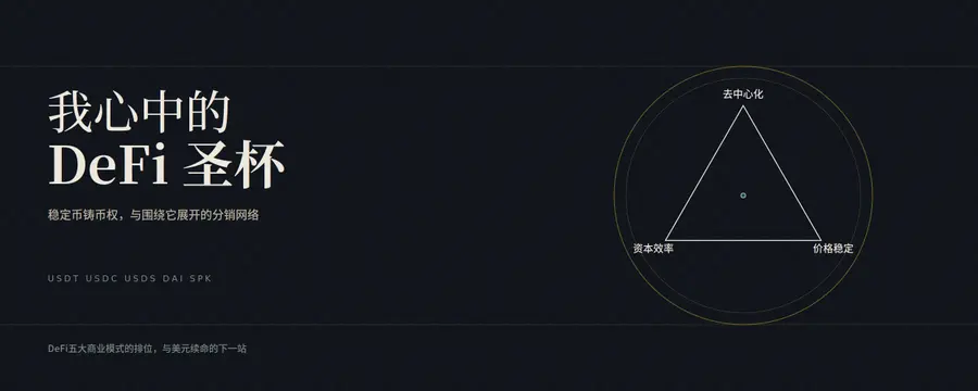 Святой Грааль DeFi в моем понимании