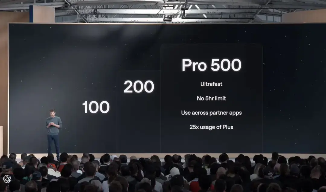 OpenAI запускает круглосуточного ИИ-агента dots и пакет Pro 500 за $500